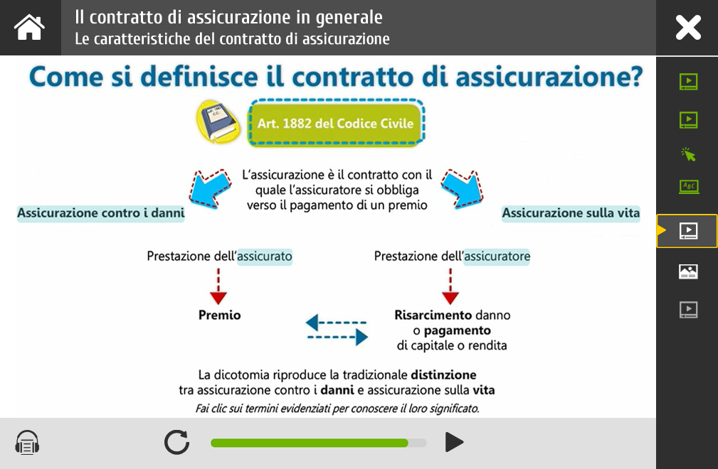 Il contratto di assicurazione