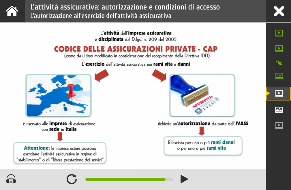 La disciplina delle imprese di assicurazione