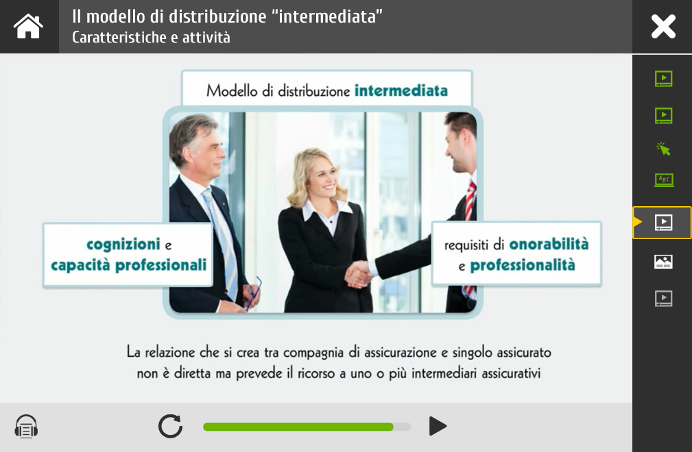 La distribuzione intermediata