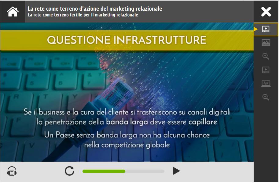 marketing e le tecniche di relazione con la clientela