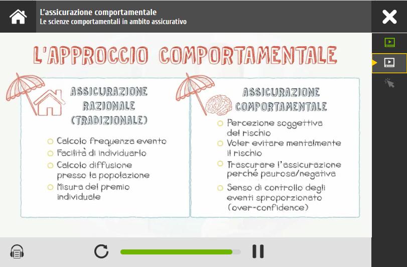 assicurazione comportamentale