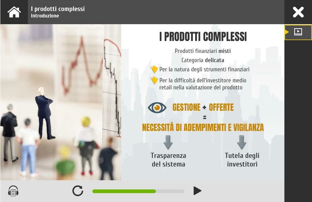 I prodotti complessi