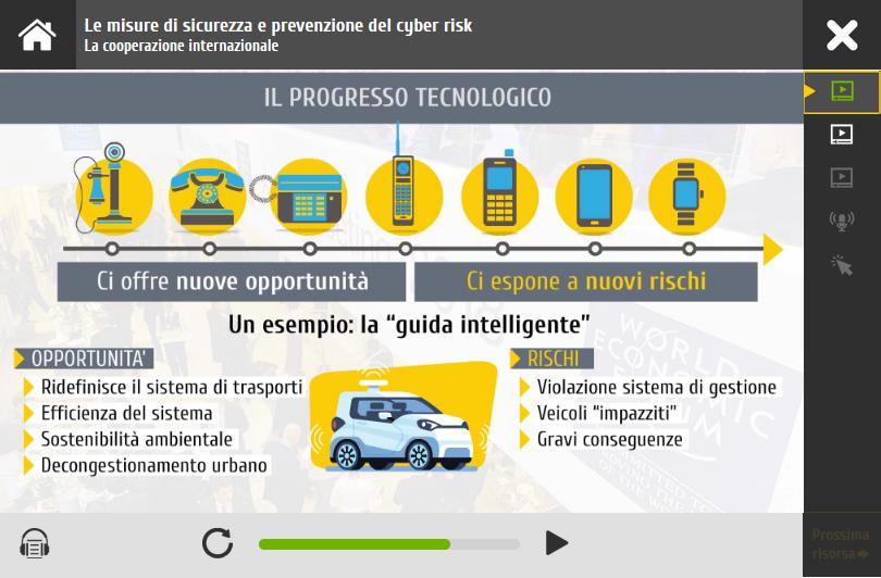 Il rischio cyber: misure di sicurezza e coperture assicurative