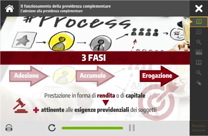 Area contrattuale - Previdenza complementare e integrativa: funzionamento, norme in materia di trasparenza e fiscali.