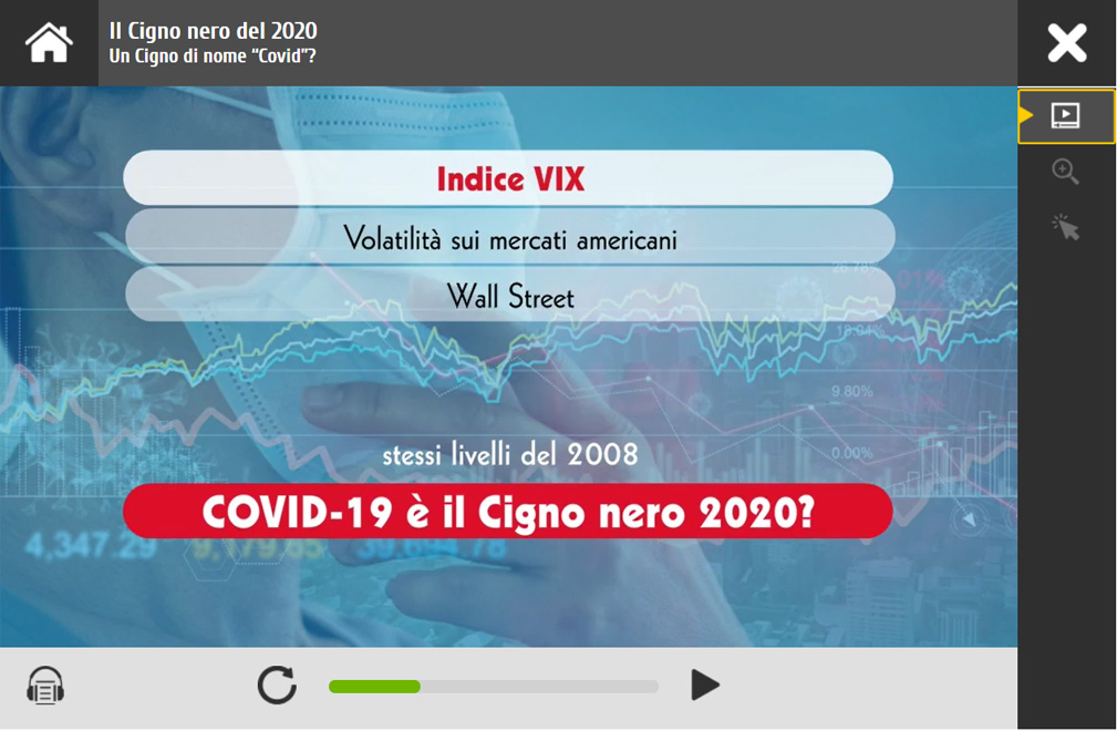 L’evoluzione dei mercati azionari e la teoria del Cigno Nero