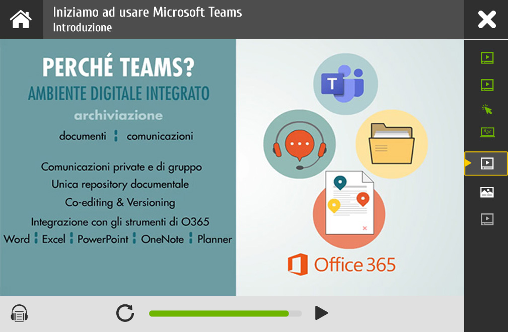 Iniziamo ad usare Microsoft Teams