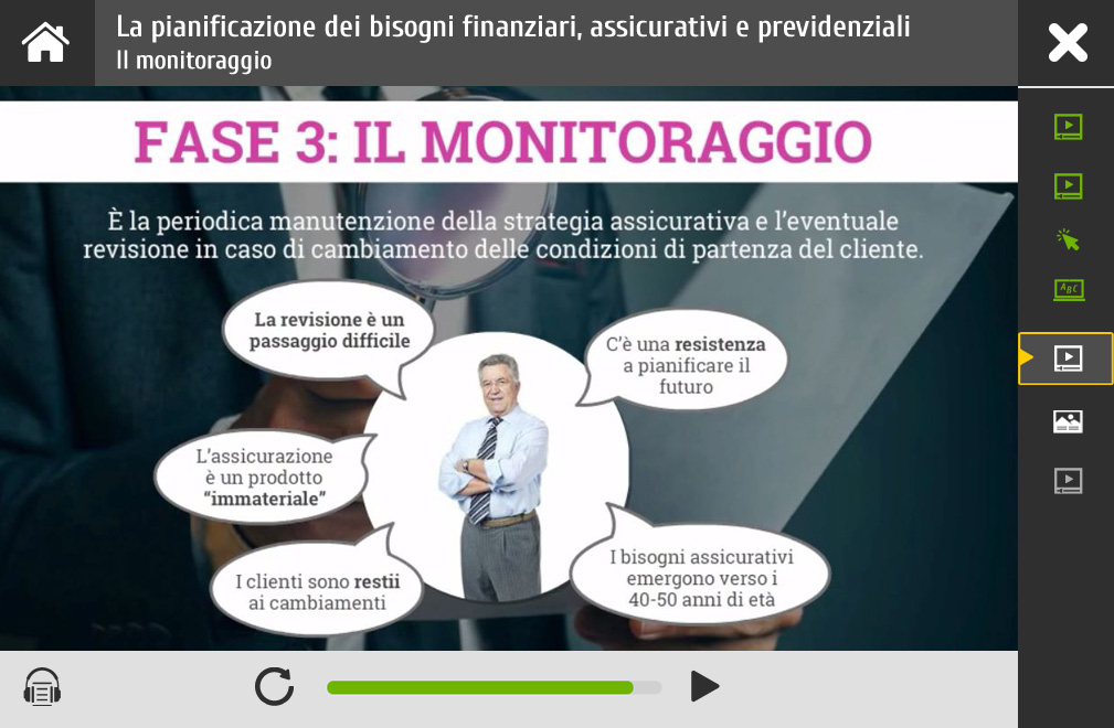 C079 - La pianificazione ed il soddisfacimento dei bisogni assicurativi