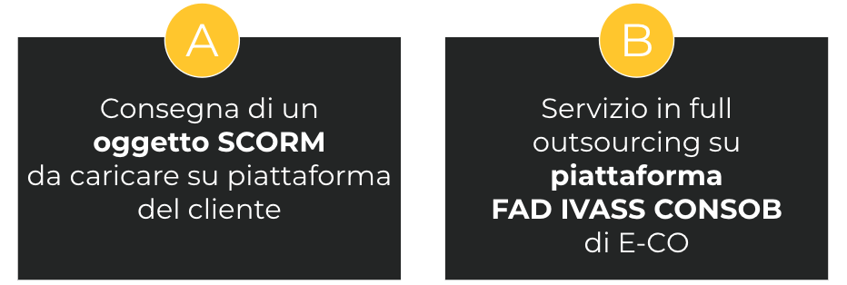 ESMA distribuzione